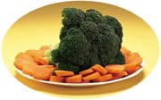 dietary fiber